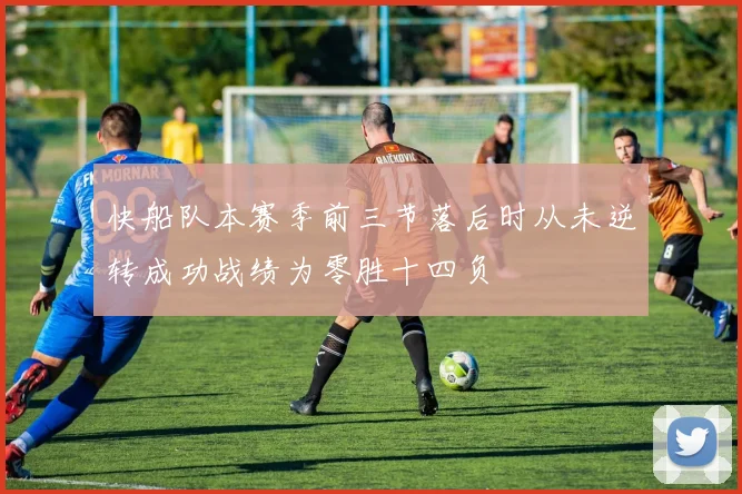 快船队本赛季前三节落后时从未逆转成功战绩为零胜十四负
